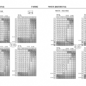 F6KW車(chē)輪系列擺線(xiàn)液壓馬達(dá)